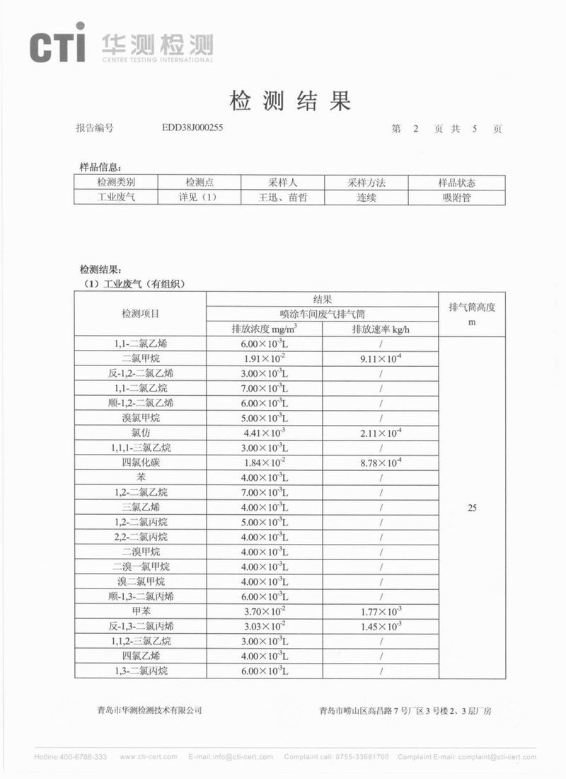檢測(cè)合格報(bào)告